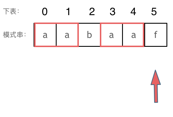 kmp1