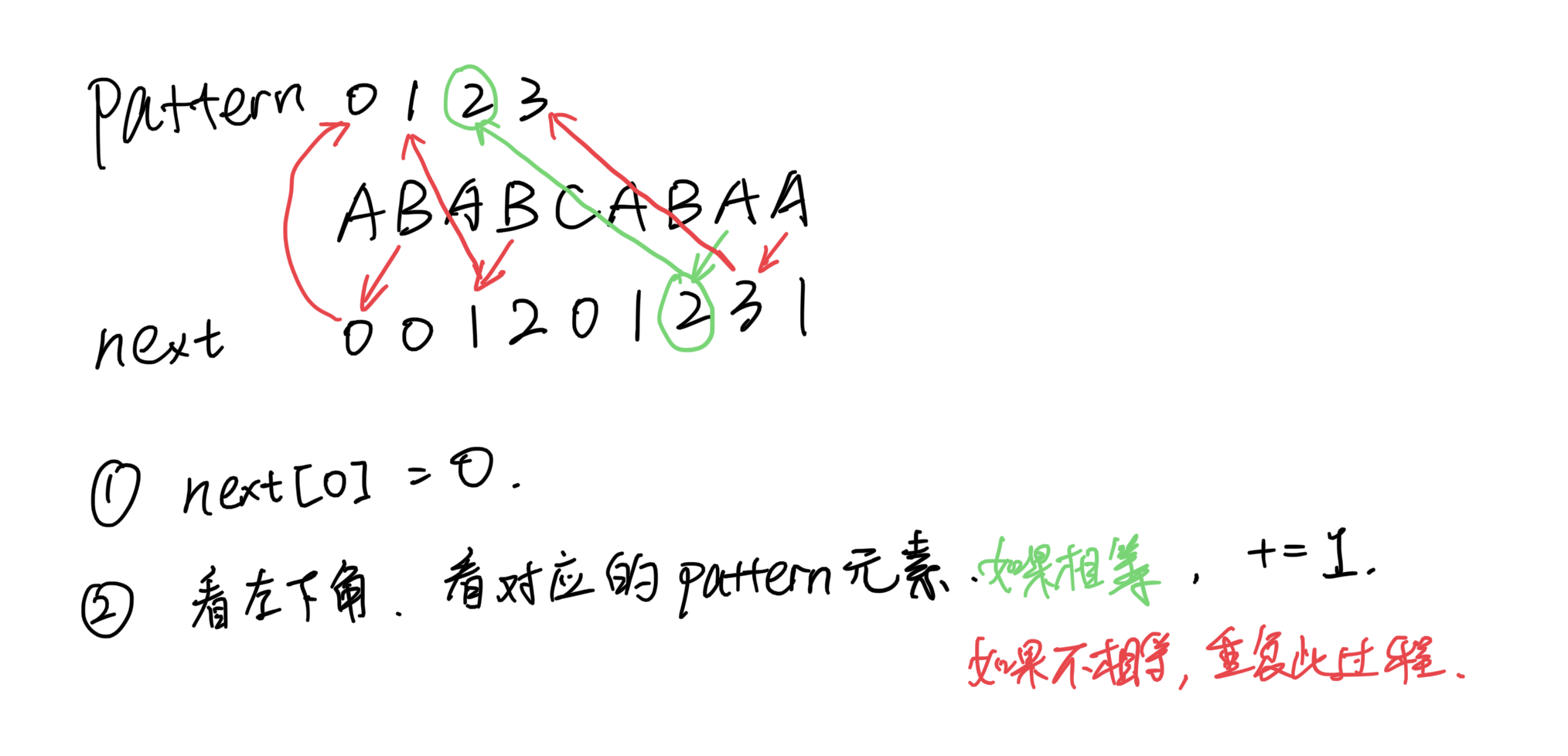 kmp12